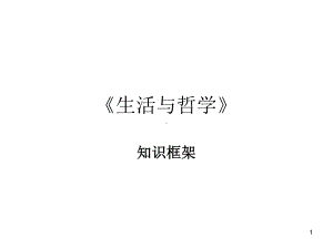 生活与哲学知识框架全部课件.ppt