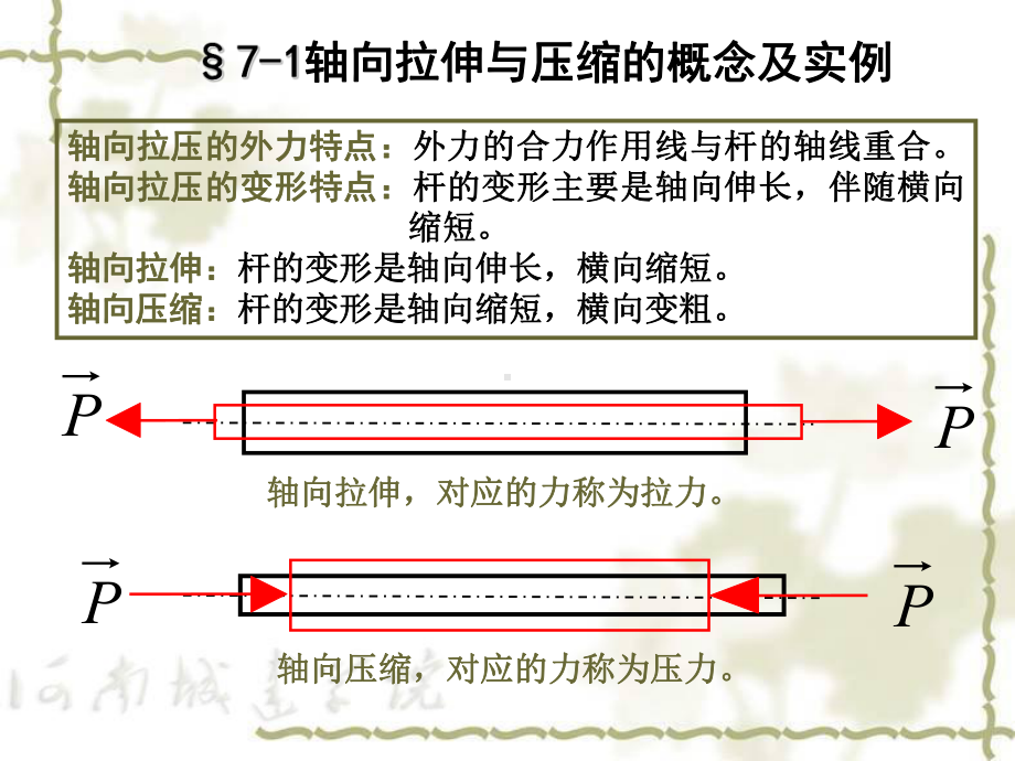 第7章轴向拉伸与压缩课件.ppt_第3页