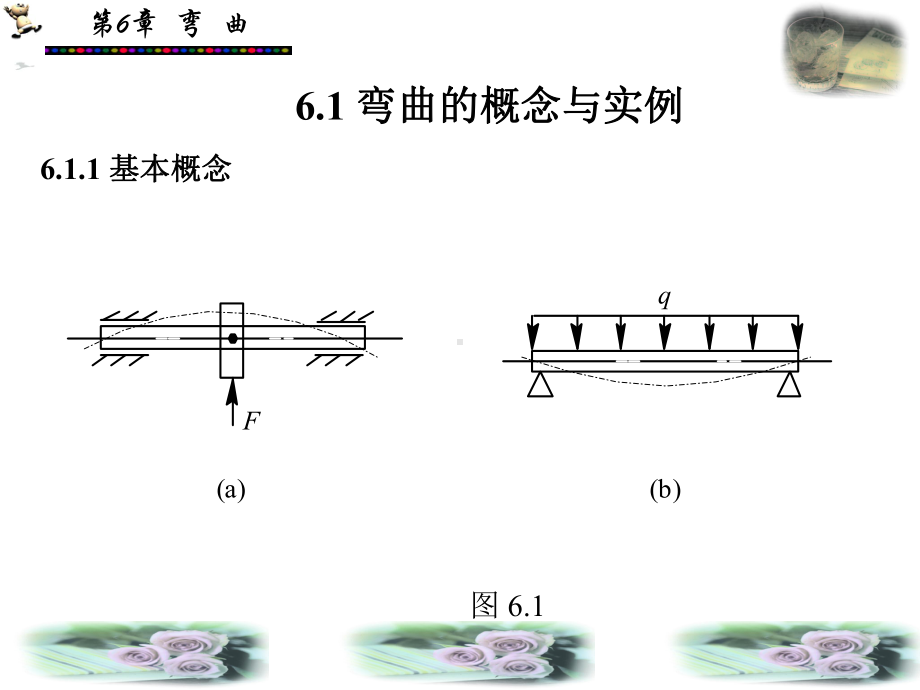 解绘出悬臂梁的弯矩图课件.ppt_第2页