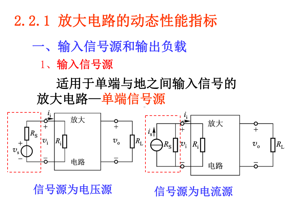 22-放大电路动态分析课件.ppt_第3页