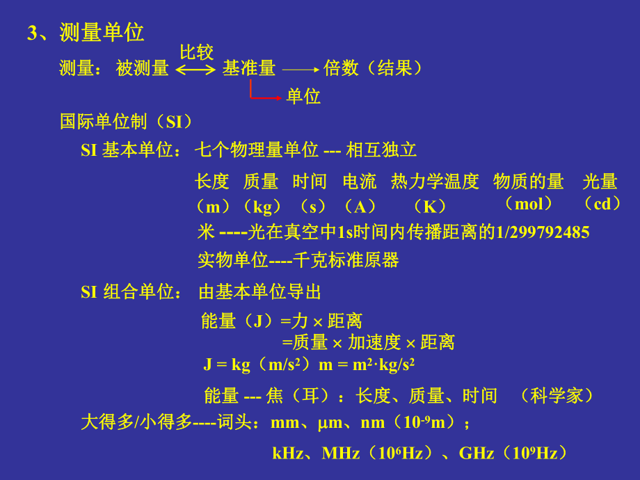 上海交通大学一类课程课件.ppt_第2页