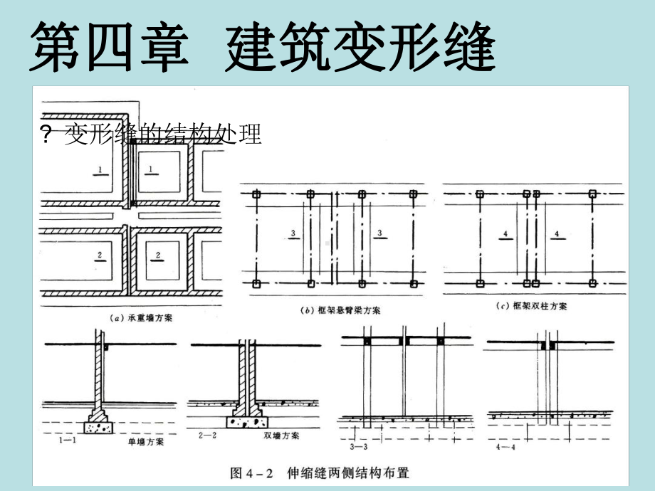 建筑构造变形缝构造课件.ppt_第3页