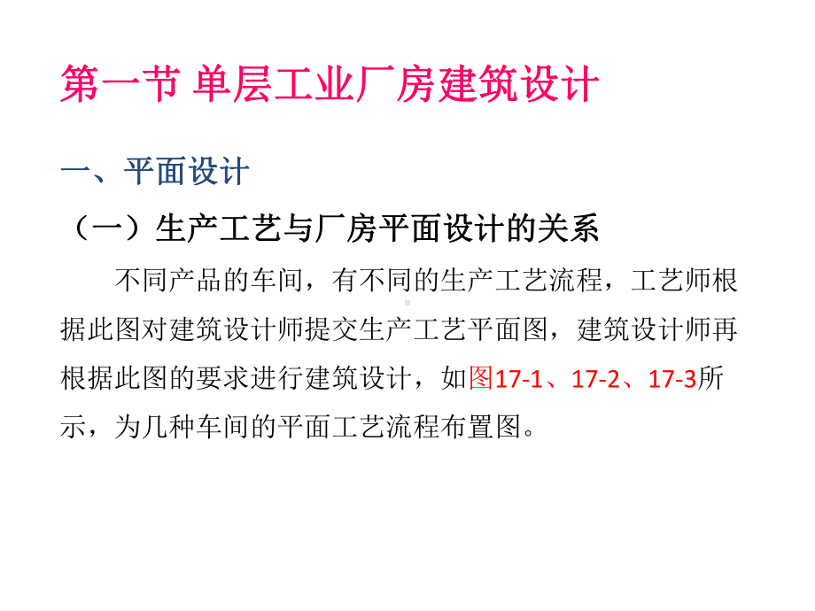 房屋建筑构造17工业厂房设计概述课件.pptx_第3页