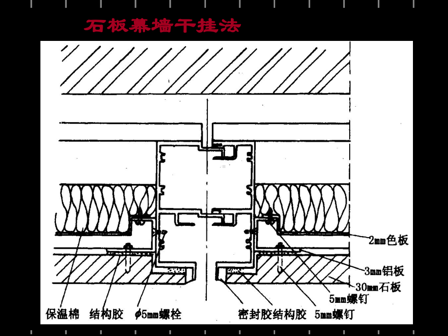 幕墙与采光顶装饰构造3-78页PPT文档课件.ppt_第2页