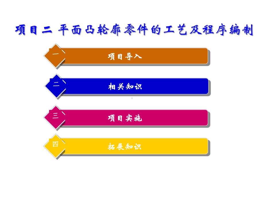 数控铣削加工工艺-编程与操作-(2)课件.ppt_第1页