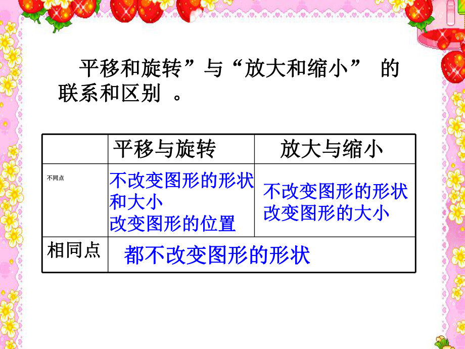 图形与变换69248课件.ppt_第3页