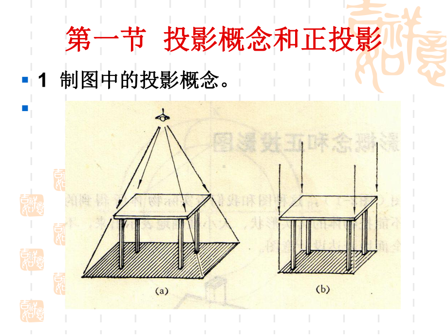 市政给水管道工程施工图识图制图的基础知识PPT-课件.ppt_第3页