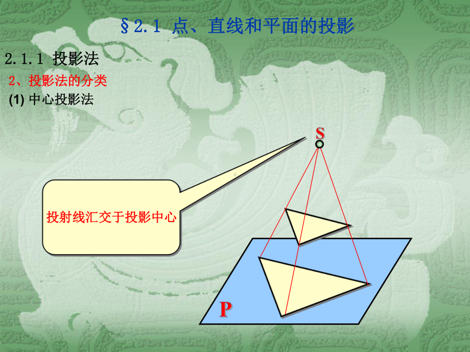 点直线和平面的投影课件.pptx_第2页