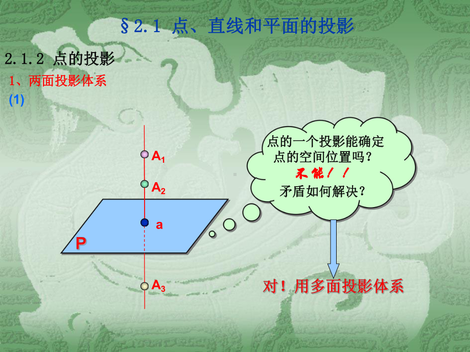 点直线和平面的投影课件.pptx_第3页