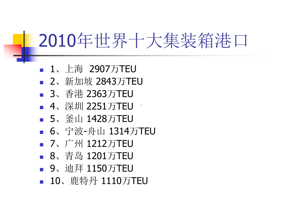 集装箱运输中运费的结构课件.ppt_第2页