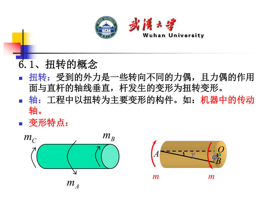 薄壁圆筒的扭转薄壁圆筒课件.ppt_第2页