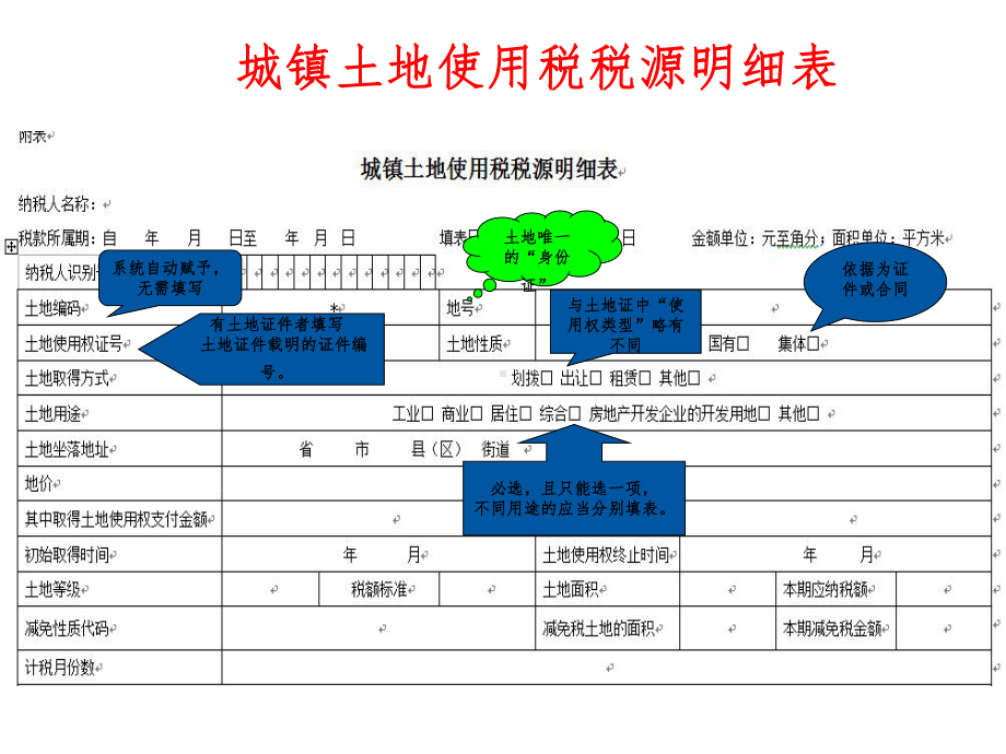 房产税、土地使用税申报表及附表讲解课件.ppt_第3页