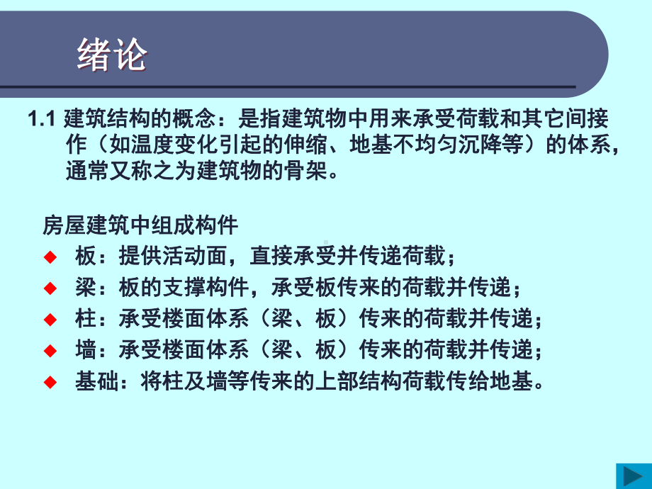 建筑结构与识图-绪论课件.ppt_第3页