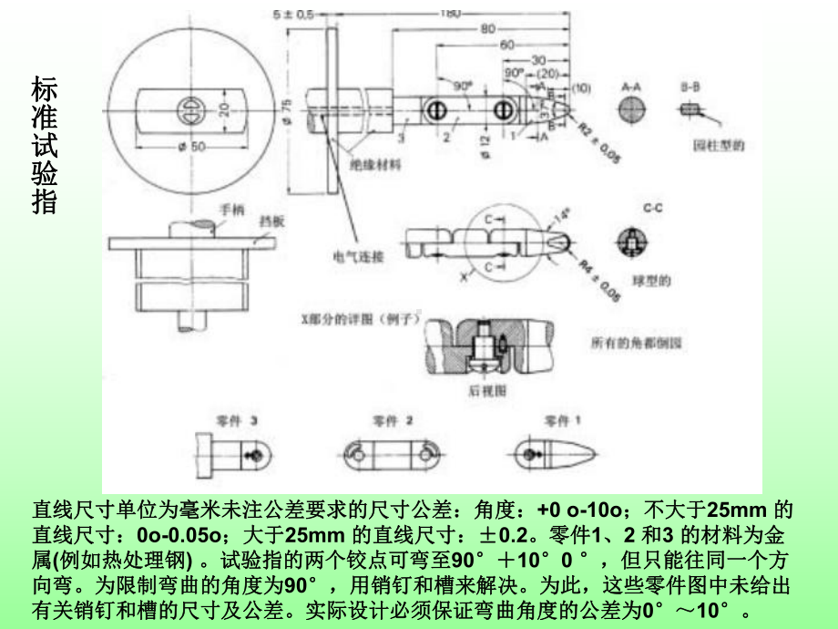 医用电器设备的安全检测课件.ppt_第3页