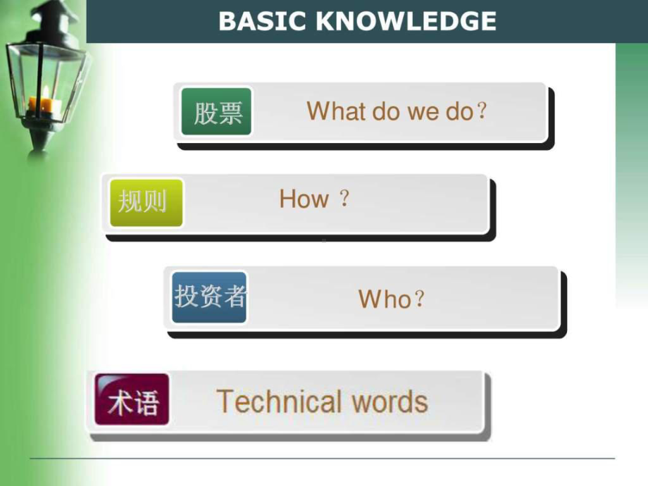 股票入门的基础常识英文课件.ppt_第2页