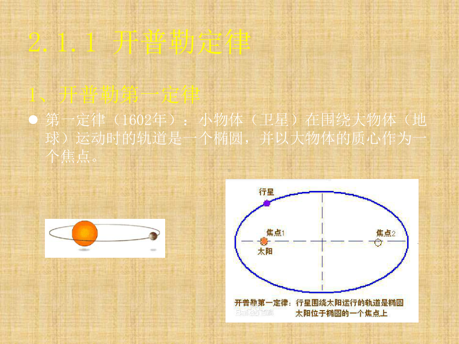 卫星轨道PPT精编版课件.ppt_第3页