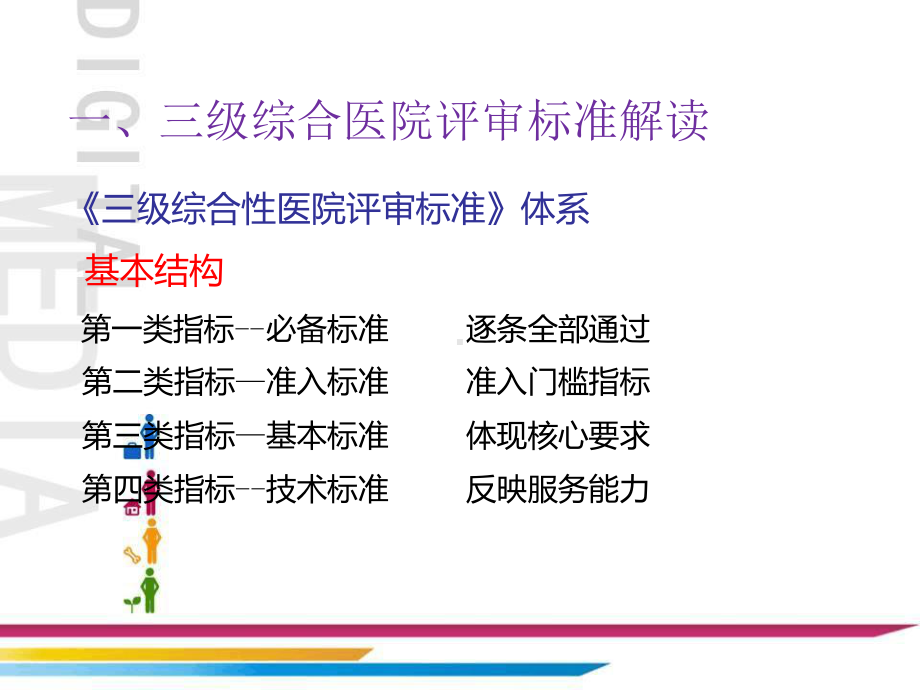 二级医院评审标准介绍课件.ppt_第3页