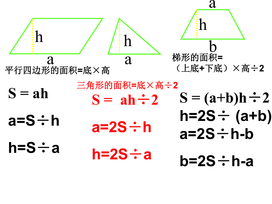 5.6多边形的面积复习课件.ppt_第3页