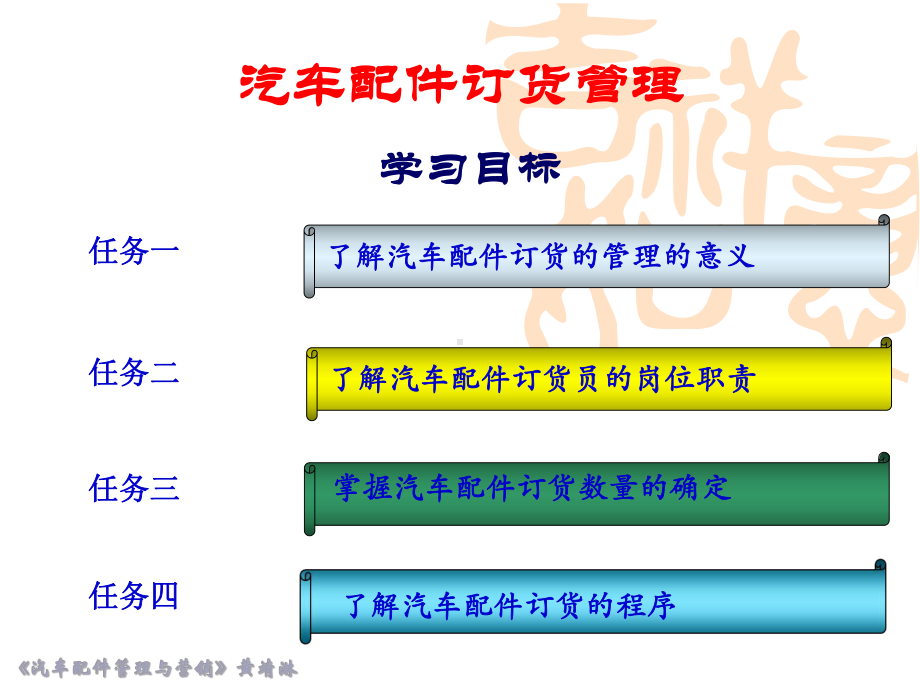 汽车配件订货管理资料文档课件.ppt_第1页