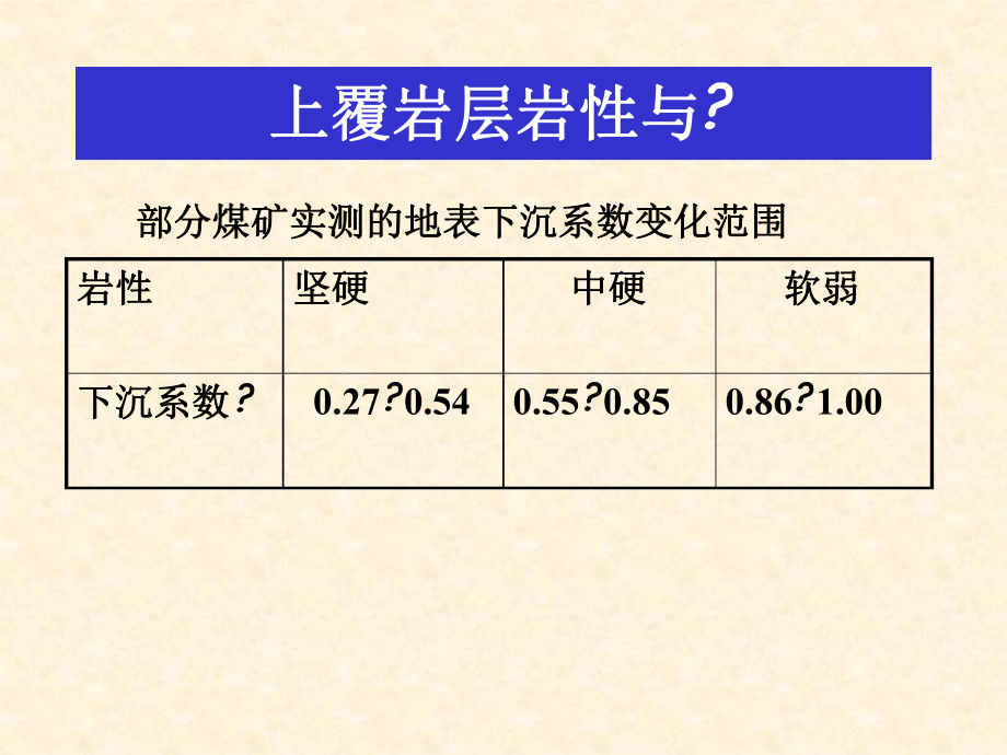 第四讲开采沉陷实验室课件.ppt_第2页