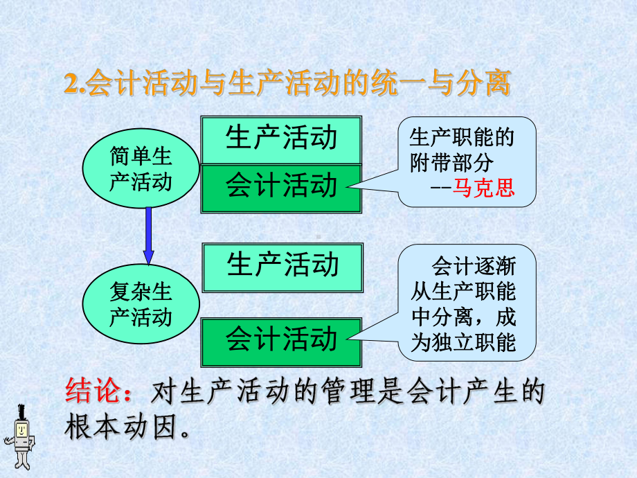 会计基础第1章(1)课件.ppt_第3页