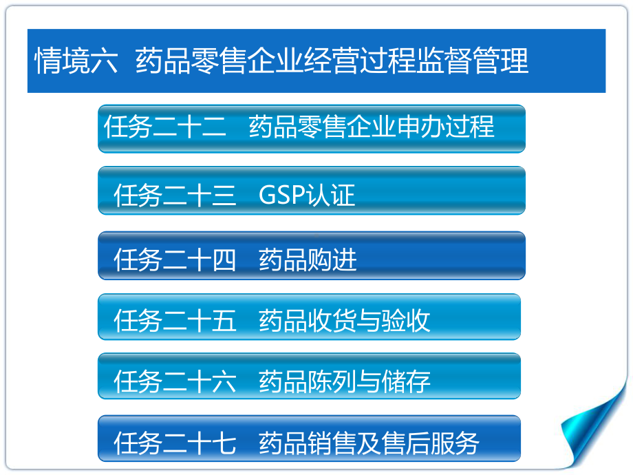 情境六药品零售企业经营过程监督管理课件.ppt_第2页