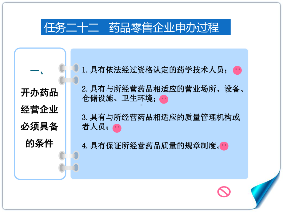 情境六药品零售企业经营过程监督管理课件.ppt_第3页