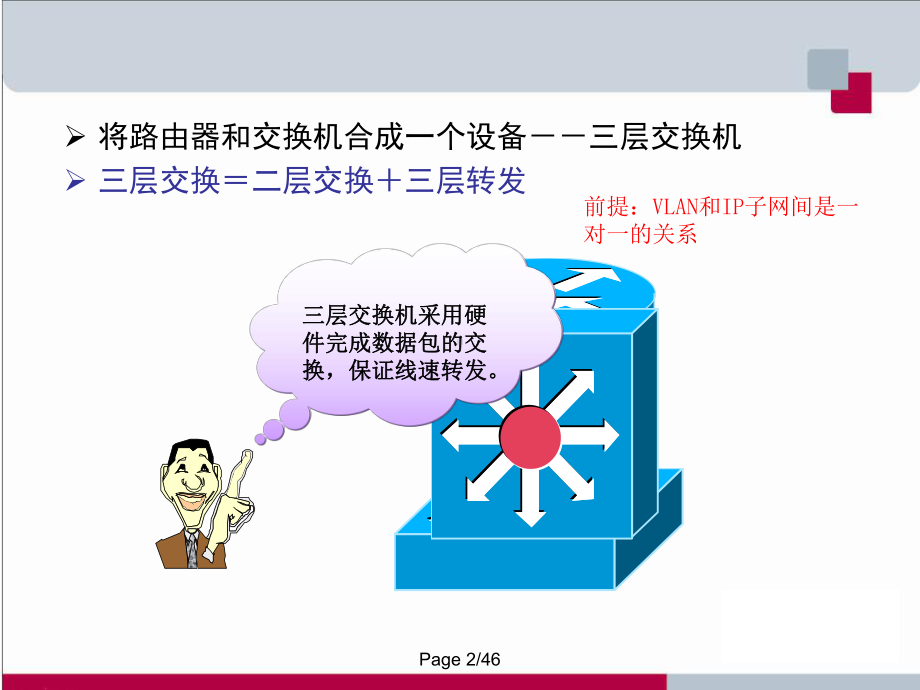 核心层交换机配置课件.pptx_第2页