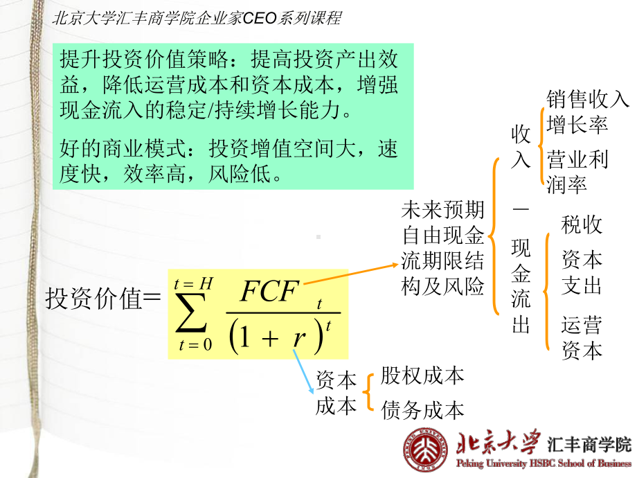 北京大学汇丰商学院教授朱武祥-金融与商业模式设计2课件.ppt_第3页