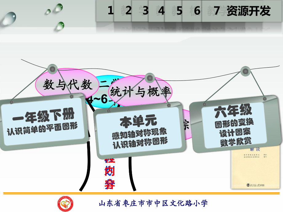 轴对称图形说课PPT课件.ppt_第3页