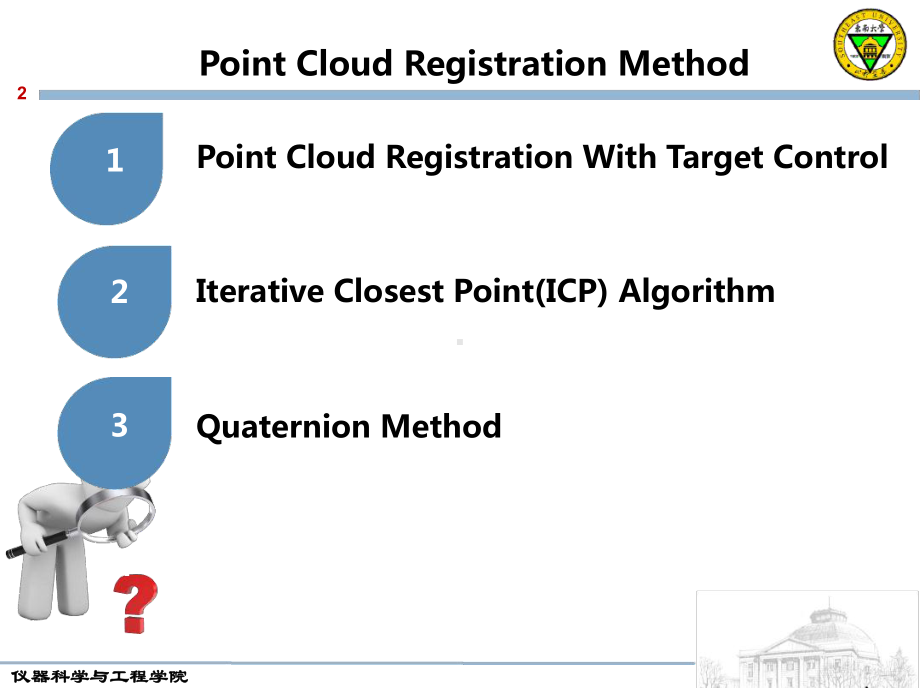 点云配准方法.ppt课件.ppt_第2页