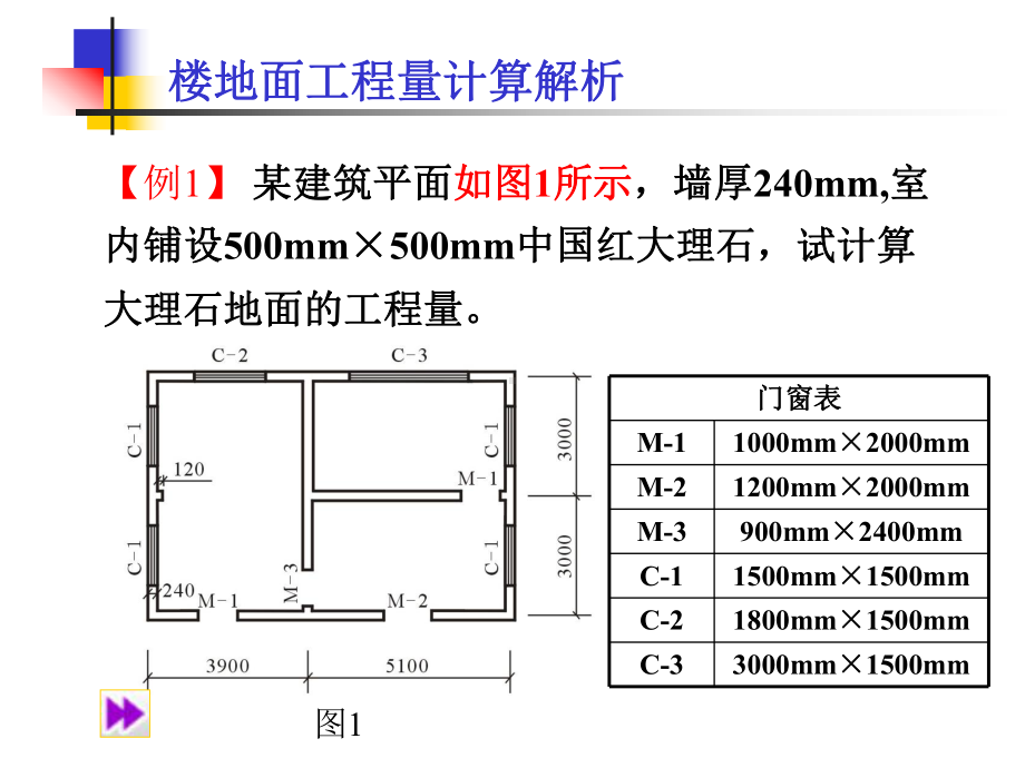 装饰预算工程量计算例题课件.ppt_第1页