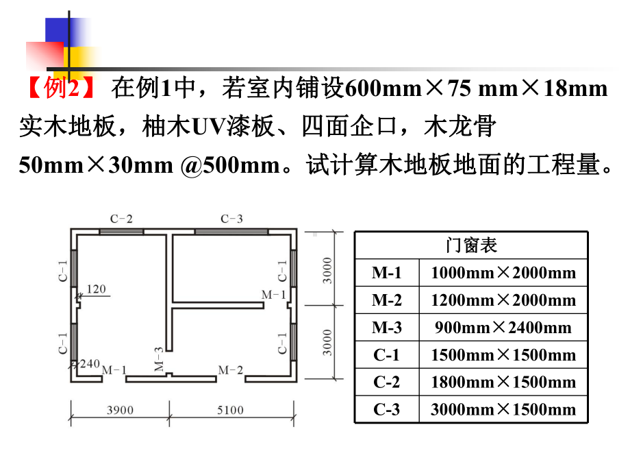 装饰预算工程量计算例题课件.ppt_第3页