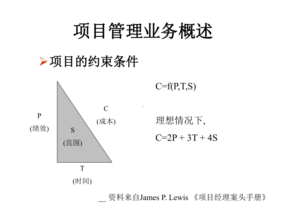 项目管理-项目时间管理课件.ppt_第3页