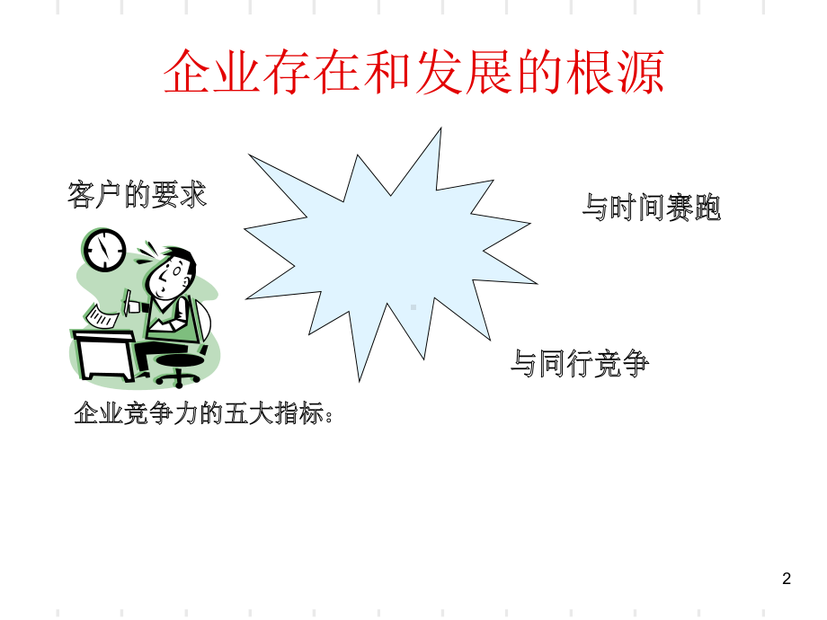 现代生产管理发展趋势课件.ppt_第2页