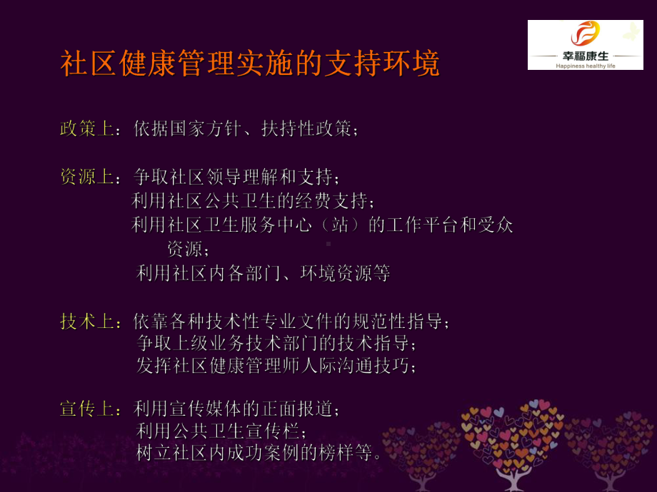 健康管理在社区的应用2课件.ppt_第3页