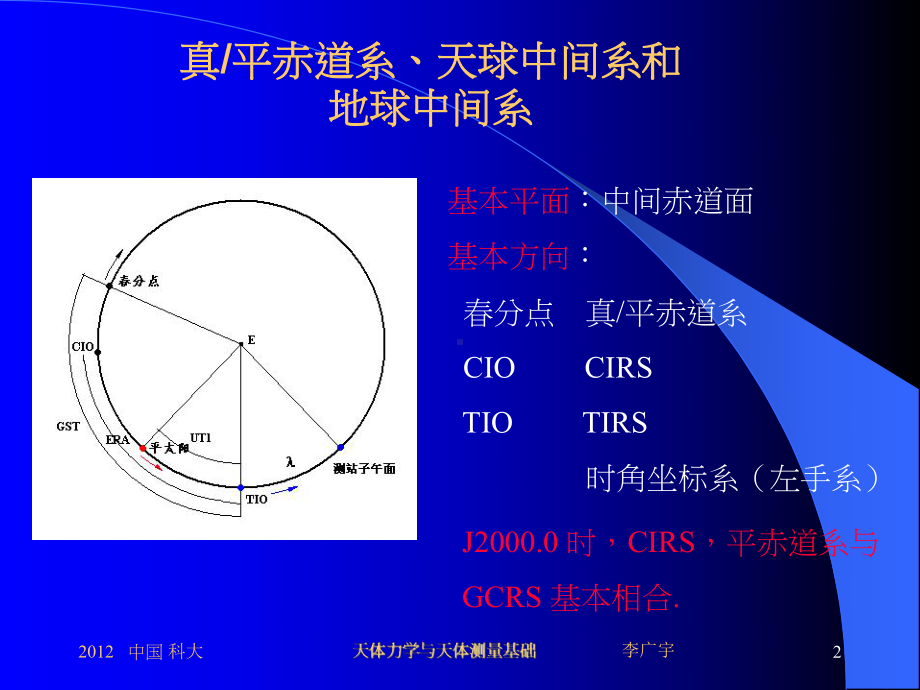 天体力学与天体测量基础课件.ppt_第2页