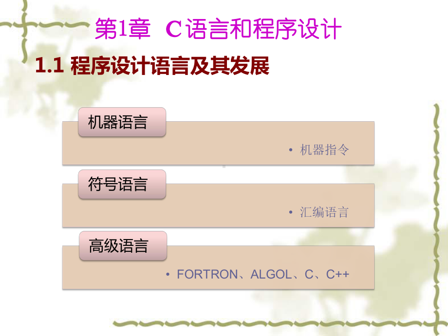 第1章C语言程序介绍课件.ppt_第3页