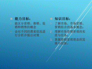 市场营销PPT课件.ppt