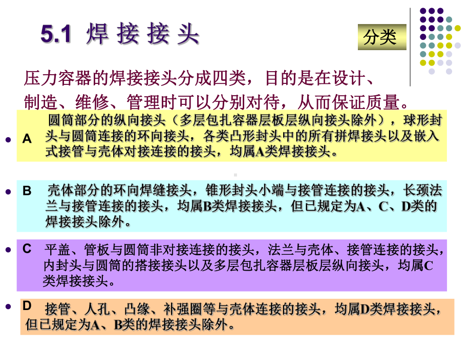 钢制压力容器的焊接.课件.ppt_第2页