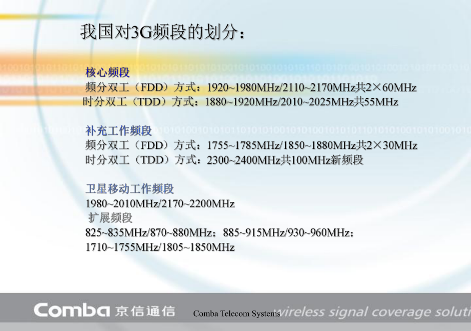 射频器件主要技术指标课件.ppt_第3页