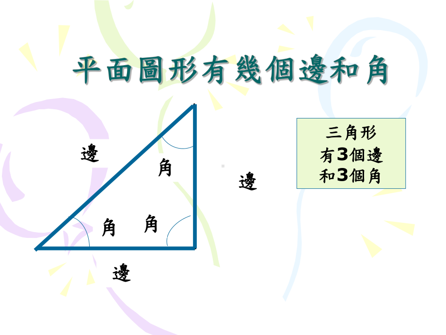 平面图形有几个边和角课件.ppt_第2页