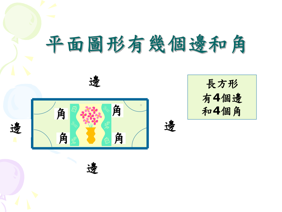 平面图形有几个边和角课件.ppt_第3页