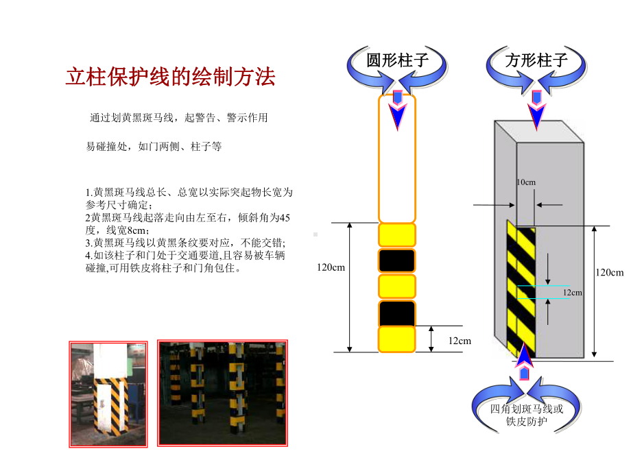 目视化管理标准手册课件.pptx_第2页