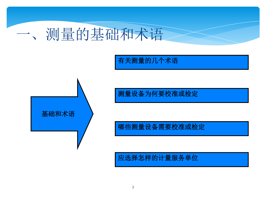 计量管理人员培训资料课件.pptx_第3页