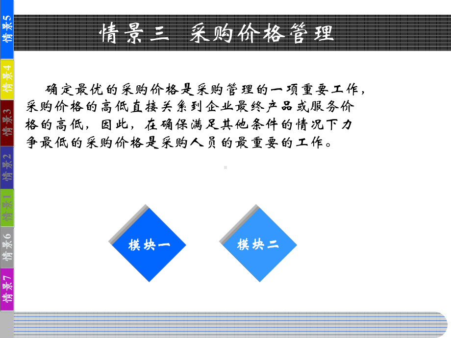 采购价格管理PPT页课件.ppt_第1页