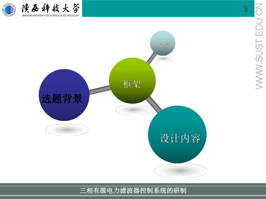 电气自动化答辩ppt课件.ppt_第3页