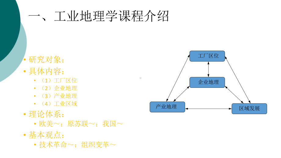 工业地理学课件.ppt_第2页