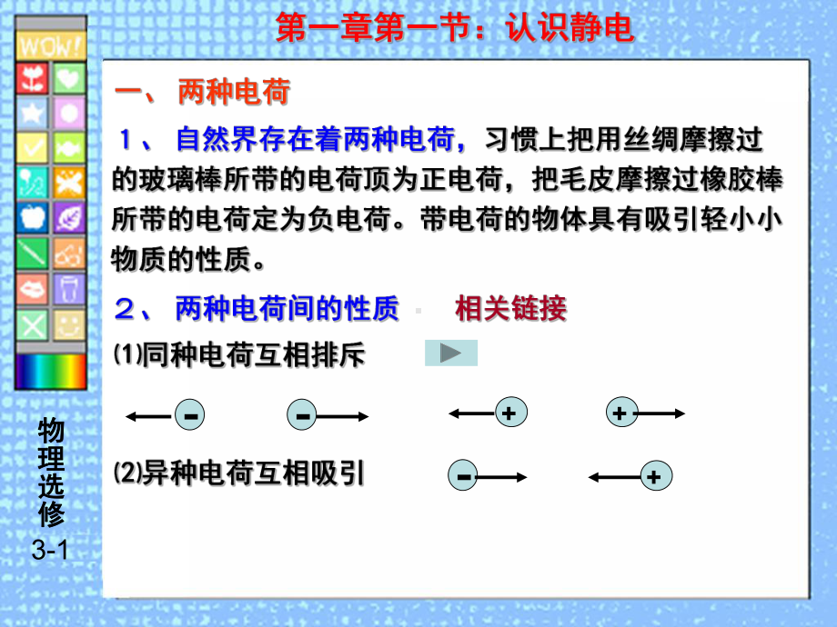 验电器的金属箔片张开课件.ppt_第3页