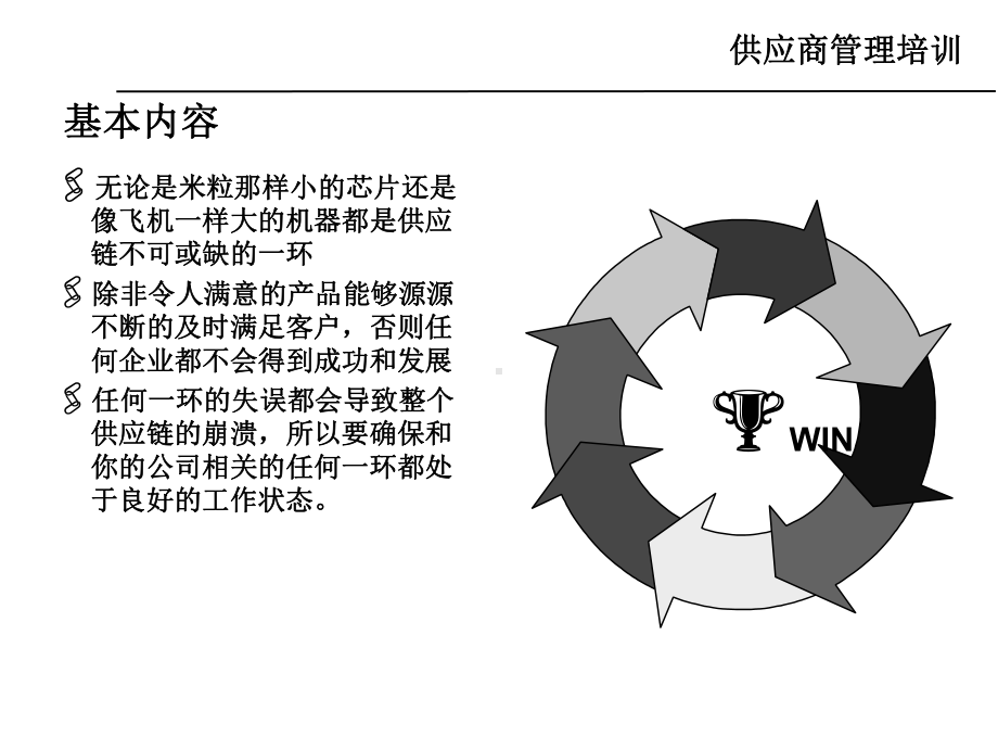 某供应商管理培训教材课件.ppt_第2页